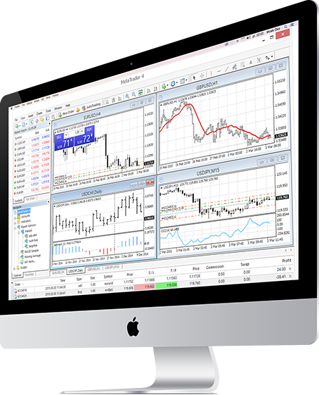 Forex company online