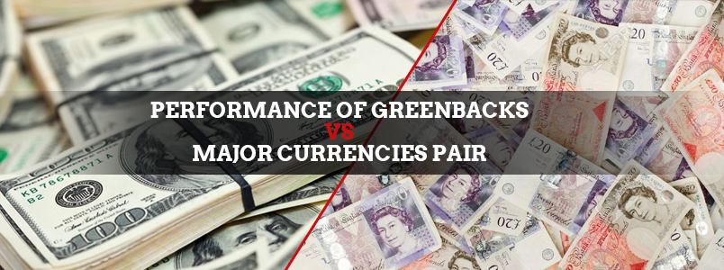 Greenbacks Vs Major Currencies Pair